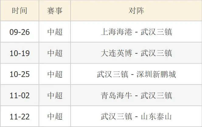 港队, alt