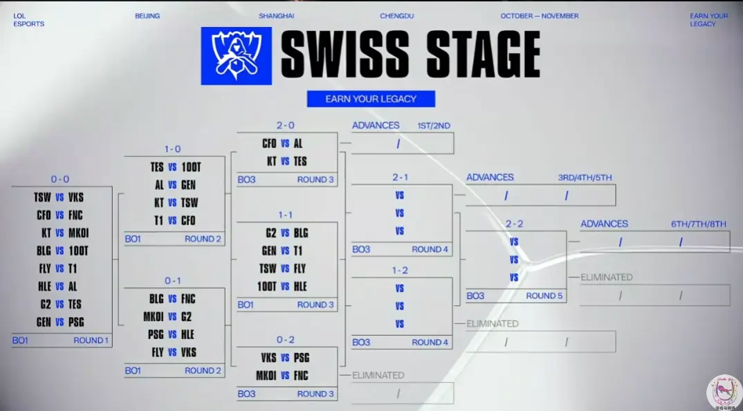 的好签, OACUD, 说真的是运